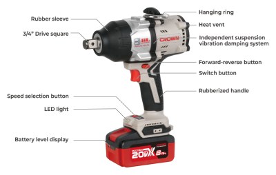 CT22056HX-8SC4 BMC