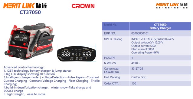 Зарядний пристрій для акумуляторів CROWN CT37050