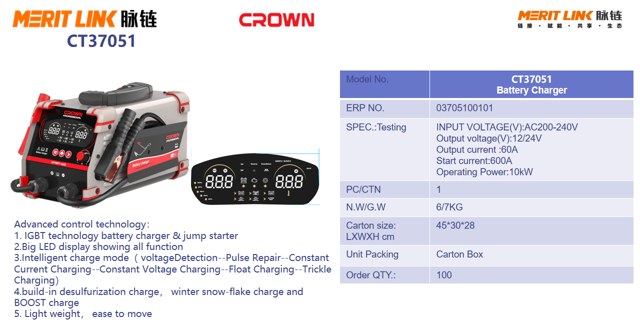 Зарядний пристрій для акумуляторів CROWN CT37051
