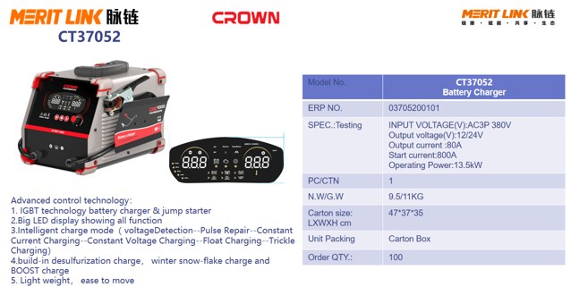 Зарядний пристрій для акумуляторів CROWN CT37052