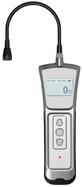 Детектор витоку газу CROWN CT44122